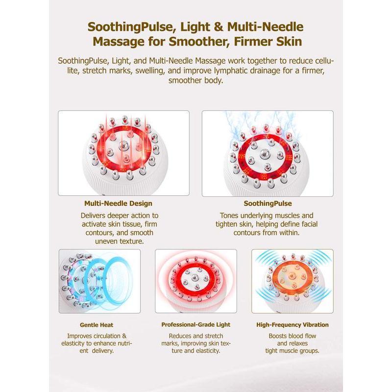 Handheld Body Massager for Legs & Belly Lymphatic Drainage Anti Swelling Tool with Heat Vibration Electric Machine Reduces Stretch Marks White Detox Gift for Women